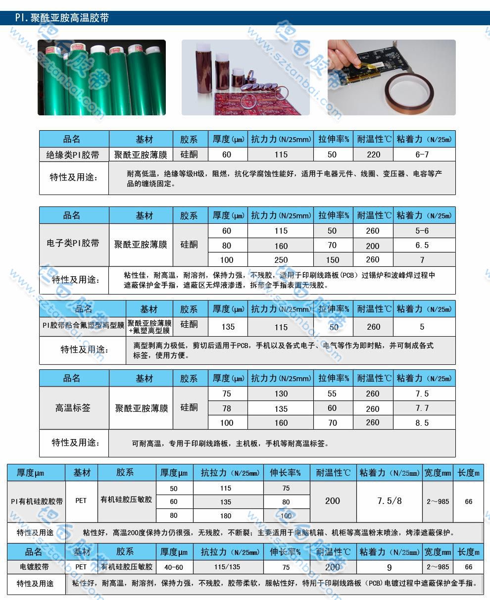 高温胶带规格表