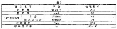 胶粘带物理指标要求