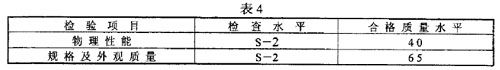 胶粘带抽检方案