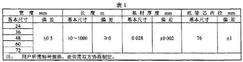 胶粘带规格要求