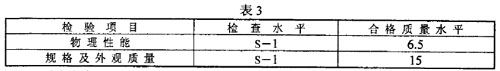 胶粘带出厂抽样方案